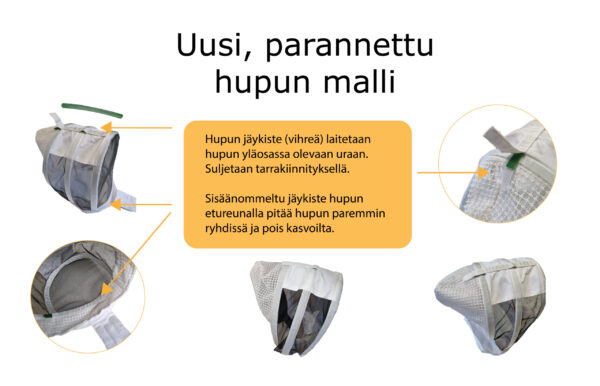 Ilmastoidun haalarin huppu Mehiläishoitajan suojahaalari Honey Paw ilmastoitu