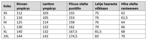 Honey paw haalarin kokotaulukko Mehiläishoitajan suojahaalari Honey Paw