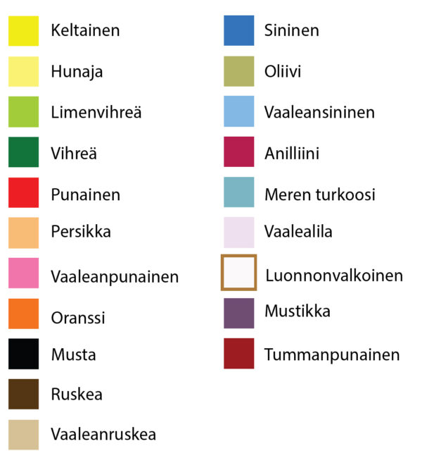 Vahalevyjen värikartta Mehiläisvahakynttilä tarvikepaketti S